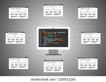 Abstract technology software development concept, Web develop, programming coding, Website design screen ux ui,  Programming language and program code screen, desktop platforms, Computer code tech web