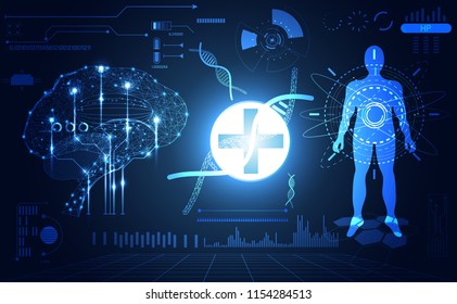 abstract technology ui futuristic health brain,DNA,human body hud interface hologram elements of digital data chart, communication, computing and health innovation on hi tech future design background