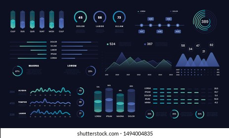 Abstract technology user interface. Vector futuristic neon ui infographics digital illustration on tech panel hud diagram. Data screen with chart, graphic, ui panel, visualization screen svg