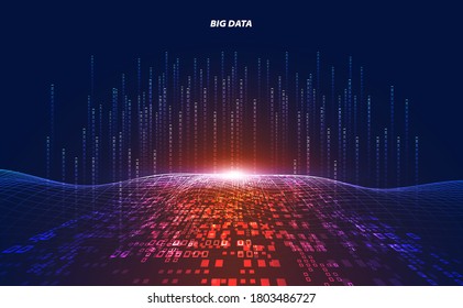 Abstract technology wave concept working data of Artificial intelligence and futuristic digital for future on dark blue background.