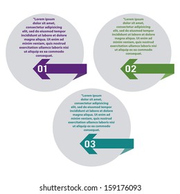 abstract three easy steps on shapes with different color