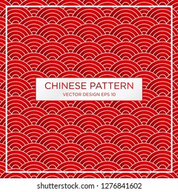 abstract traditional chinese pattern background template with oreintal concept design and asian wave texture style, lunar year celebration, chinese new year decoration design vector eps 10
