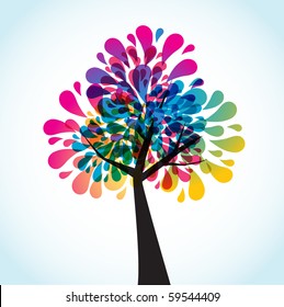 Abstract tree