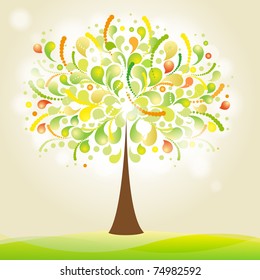 Abstract tree