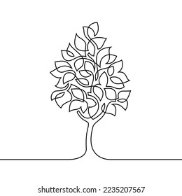 Abstract tree in continuous line art drawing style. Decorative tree with leaves black linear design isolated on white background. Vector illustration svg