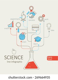 Abstract tree with icons for web design. Vector flat linear Infographic education and science concept. Outline concept.