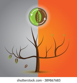 Abstract tree Spring Concept, Spring season postcard