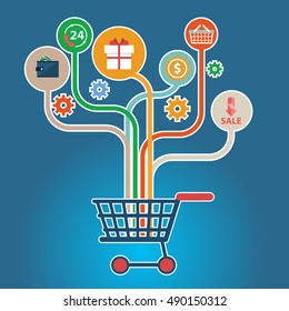 Abstract trees with icons for web design E commerce.
