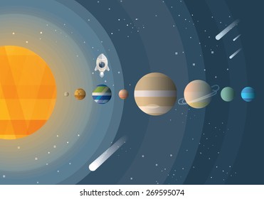 abstract universe wallpaper in flat design style with solar system and planet comparison with rocket space ship explorer and meteor shower