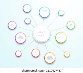 Abstract Vector 3d Large Mind Map Infographic