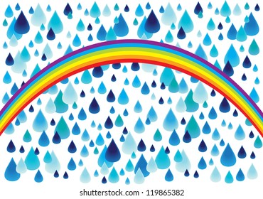 abstract vector backdrop design with rainbow and rain drops isolated on white background