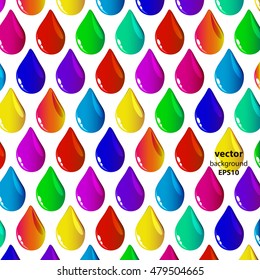 Abstract vector background with colorful paint drops.