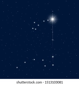 Abstract vector background Ursa Minor and Ursa Major constellations. Polaris in the Ursa Minor is the North Pole of the world. Two brightest stars of Great Bear used as pointer to northern pole star