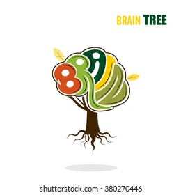 Abstract vector brain tree logo template.Think green concept.Business ,industrial and education concept.Vector illustration.