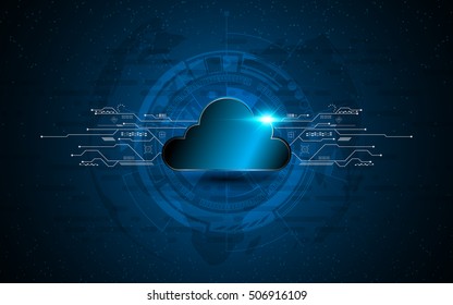 Abstract Vector Cloud Technology Internet Data Services Concept Innovation Design Background