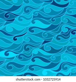 Abstract vector color background of doodle hand drawn lines. Blue floral pattern. Wave blue wallpaper