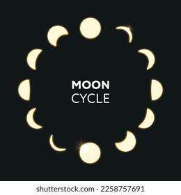 Abstract vector design concept with moon phases. Shiny glowing icons of whole moon cycle isolated on black backdrop