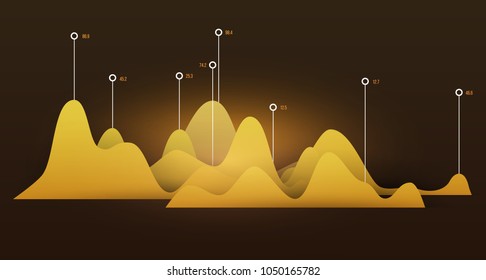 Abstract vector digital futuristic colorful big data graphic visualization. Financial analytic layout concept. Template dashboard.