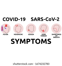 Ilustración gráfica vectorial abstracta de los síntomas del coronavirus con texto: "Covid-19".  Aislado sobre fondo blanco.