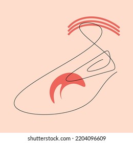 Abstract vector illustration. Line art. Symbol or sign. Minimalist poster. Contemporary art. 