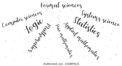 An abstract vector illustration of the list of academic fields in Formal Sciences on an isolated white background