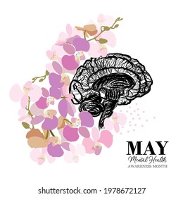 An abstract vector illustration on Mental Health Awareness month on an isolated white background