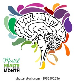 An abstract vector illustration on Mental Health and well being on an isolated white background