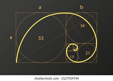 Fibonacci number svg