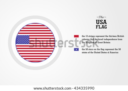 An abstract vector illustration of USA flag on a globe. Beautiful inscription and some historical facts about the american flag below