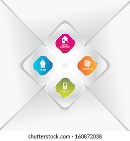 Vetor abstrato infográfico plano de negócios com ícones contato, sobre a empresa, equipe e portfólio para web, brochura, folheto ou apresentação da empresa 