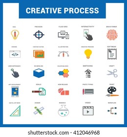 Abstract vector set of Design creative process icons. Concepts and design elements for mobile and web applications.