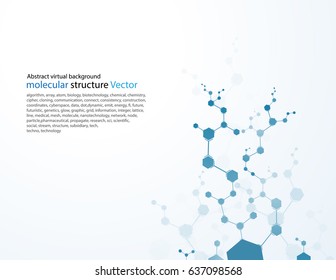 Abstract virtual background with molecular structure particles. Scientific Concepts and Vector Connections