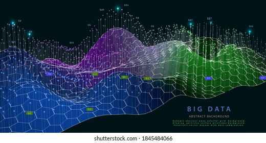 Abstract visualization polygonal algorithm grid analyze data. Quantum cryptography concept. Big data.  Analytics algorithms data.  Banner for bussines, science and techology. 