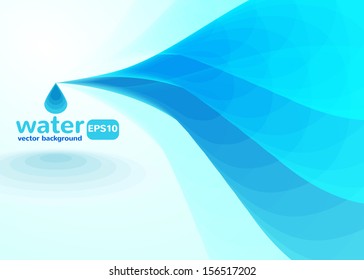 Abstract water background