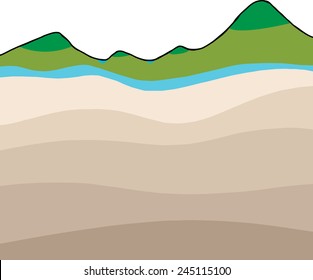 Abstract water table landscape cross section graphic