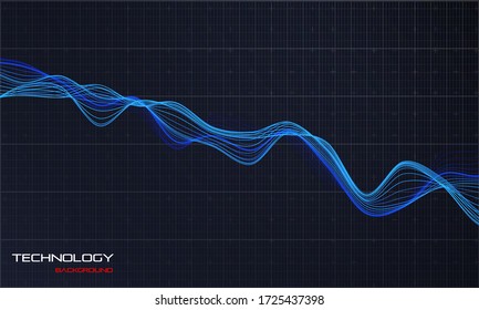 Abstract wave background. Technology concept illustration. Sound wave visualisation.