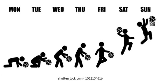 Abstract working life cycle evolution from Monday to Sunday concept in black stick figure playing basketball from dribbling, jumping to slam-dunking on white background