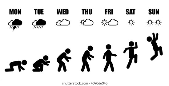 Abstract working life cycle from Monday to Sunday concept in black stick figure style on white background