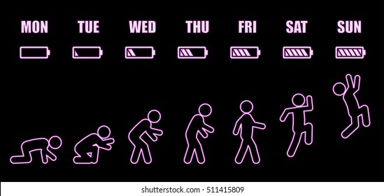 Abstract working life cycle from Monday to Sunday concept in glowing outline neon stick figure style on black background