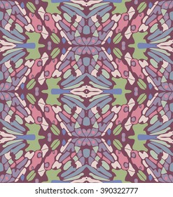 abstraction pattern