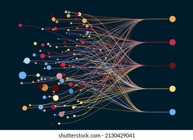 Abstractly arranged colored dots are connected by lines with sorted dots. Data concept.