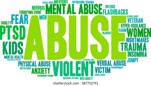 Abuse word cloud on a white background. 