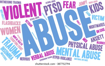 Abuse word cloud on a white background. 