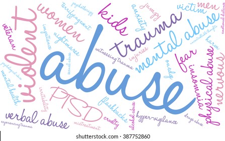 Abuse word cloud on a white background. 