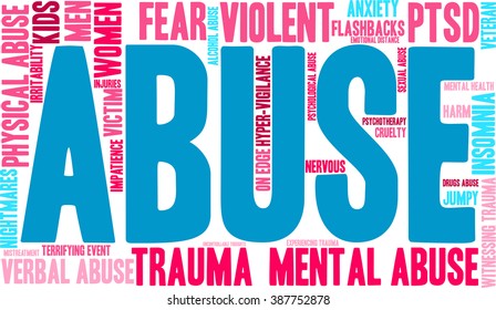 Abuse word cloud on a white background. 