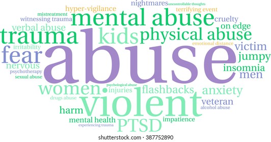 Abuse word cloud on a white background. 