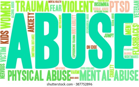 Abuse word cloud on a white background. 