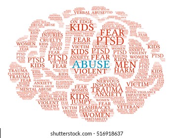 Abuse word cloud on a white background. 