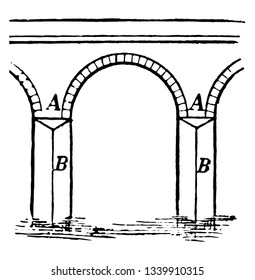 El uso abusivo es la parte de un dibujo de líneas vintage o ilustración de grabado de la arquitectura de arco de la estructura del muelle.