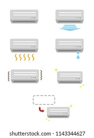 AC ( air conditioner) color illustration set 